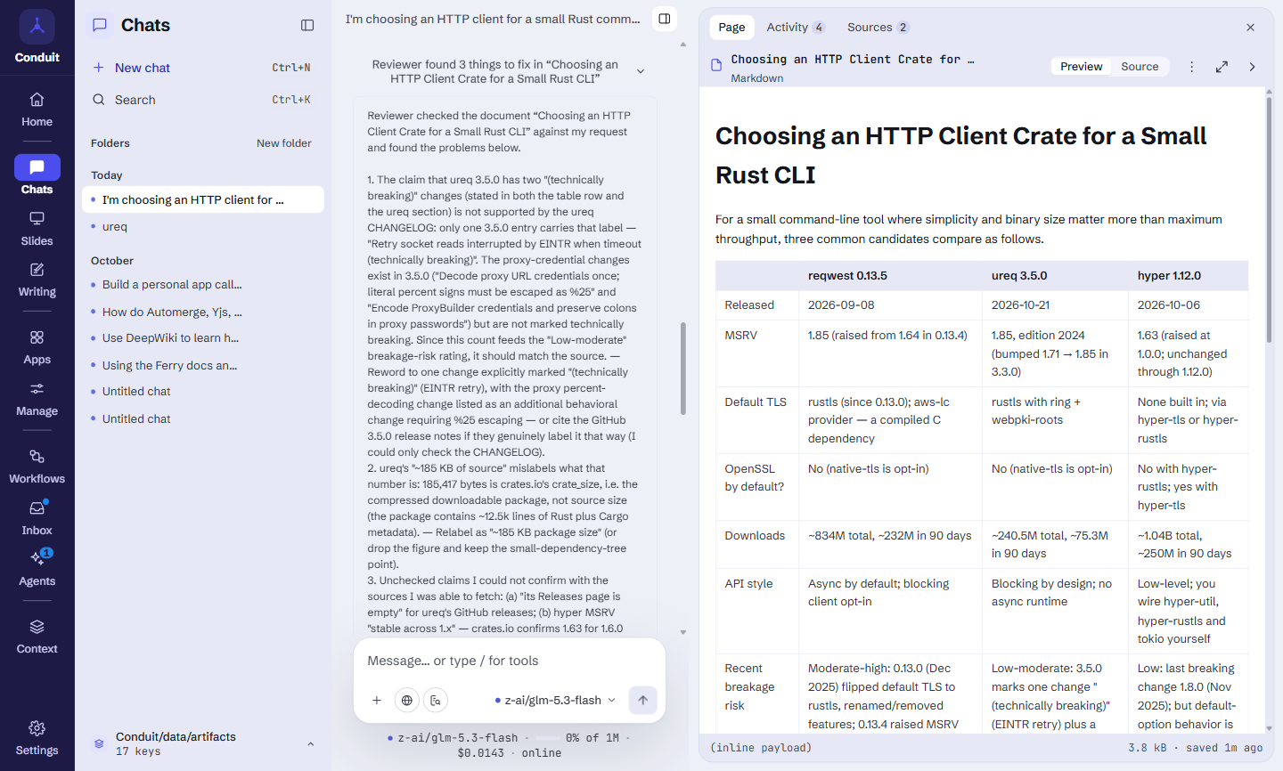 The chat with the review note opened: Reviewer found 3 things to fix in Choosing an HTTP Client Crate for a Small Rust CLI, listing a miscounted breaking-change label, a mislabeled package size and two unchecked claims; the revised document open beside it.
