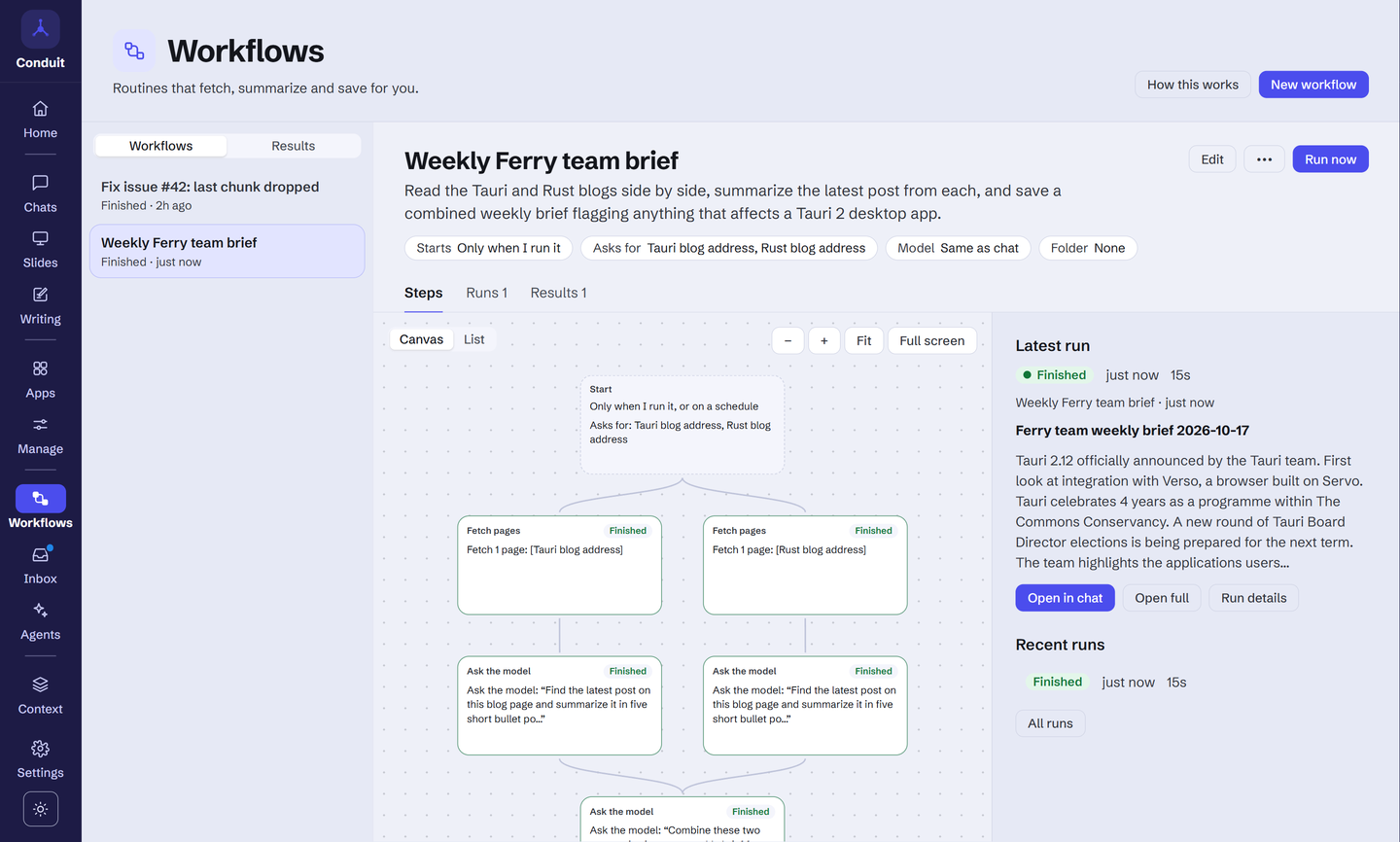 The Workflows screen in Conduit with the "Weekly Ferry team brief" workflow on the canvas: a Start step that asks for the Tauri blog and Rust blog addresses, two Fetch pages steps and two Ask the model summaries side by side, then a step that combines them, every step marked Finished, and the latest run's result, "Ferry team weekly brief 2026-10-17", on the right.